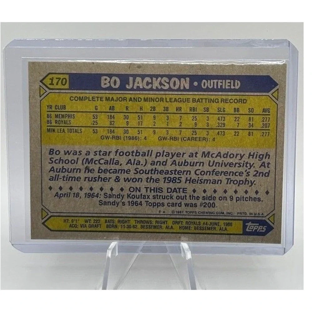 Bo Jackson Rookie Future Stars Insert 1987 Topps #170 MLB Kansas City Royals